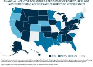 What is Civil Forfeiture in Union County, NJ?